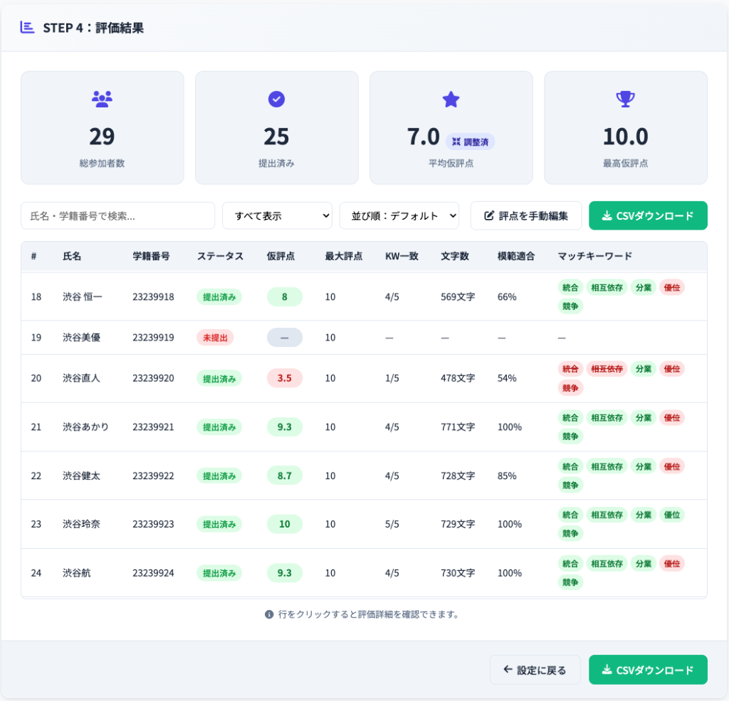 STEP4 評価結果一覧